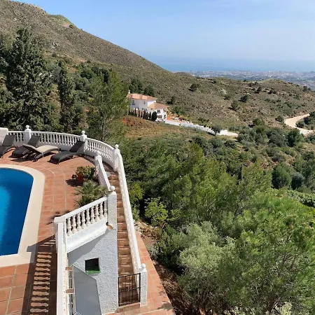 Villa Arpa Eolica
