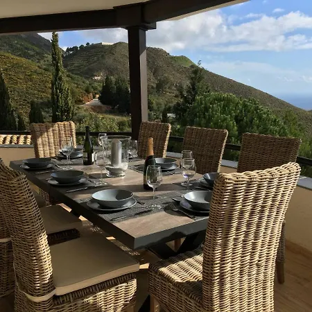 Villa Arpa Eolica *